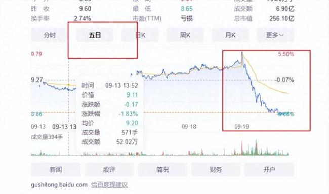 ׼͵˰©˰ıʯߴýɼ۱