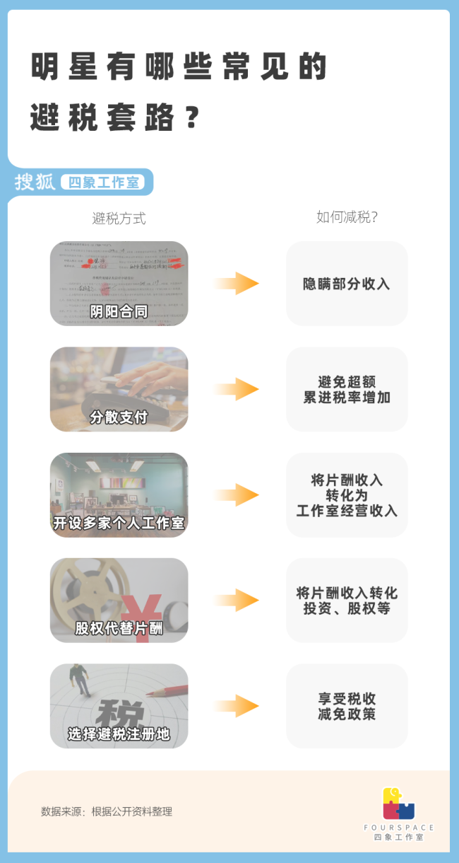 ׼͵˰©˰ıʯߴýɼ۱