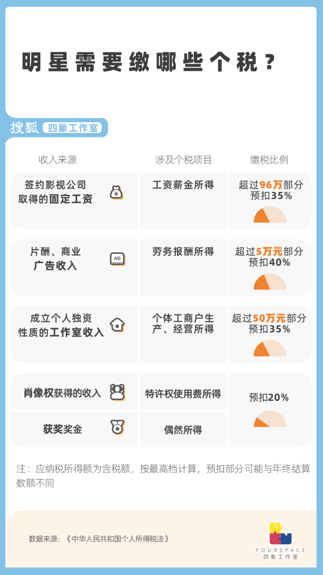 ׼͵˰©˰ıʯߴýɼ۱