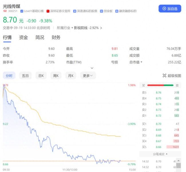 ׼͵˰©˰ıʯߴýɼ۱