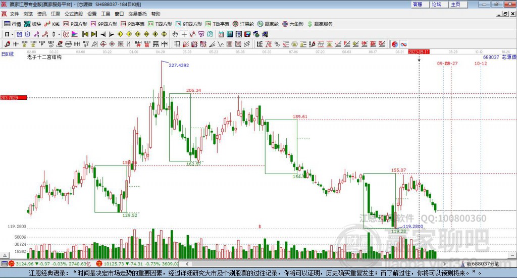 688037оԴ΢Ӯ��ʮ��������