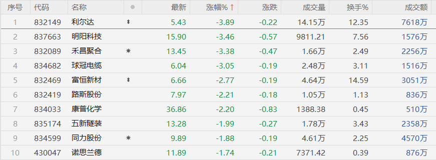 XYH0GmYZ6AJ7wqzgF4pEpwg1MGvCFi31NA153052.png 图片2.png