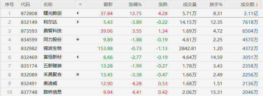 gDliTi3ZU3g7WeJ6o01zjRFlsQd7T513ZN153100.png 图片3.png