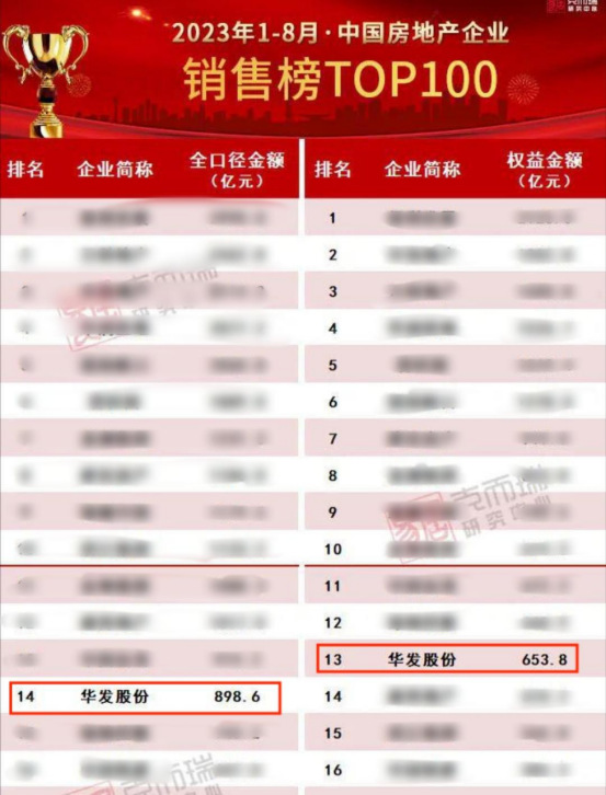 1695731840991190.png image.png