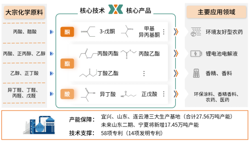 ?图片_20231007092813.png