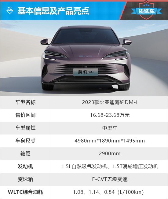 ָ۽2023920յļ۸б䶯ԹΪ׼