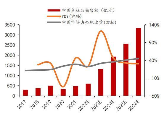 数据来源:同花顺