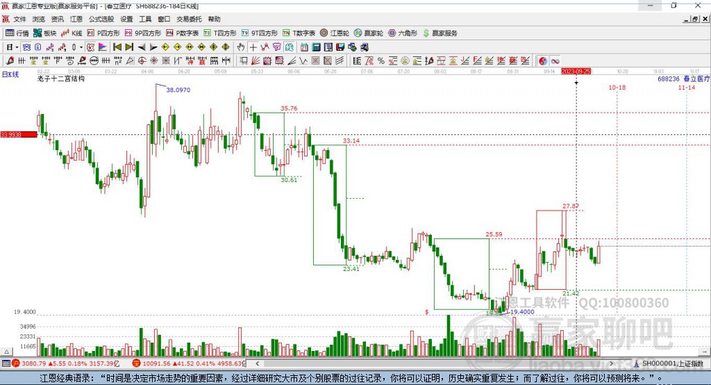 688236春立医疗赢家十二宫工具 688236春立医疗赢家十二宫工具