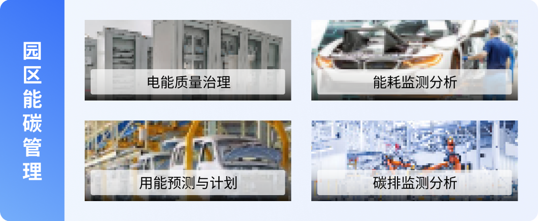 02园区能碳管理.png
