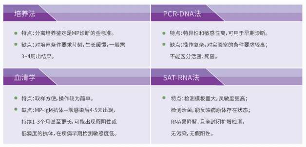 1697604524665680.png 图片1.png