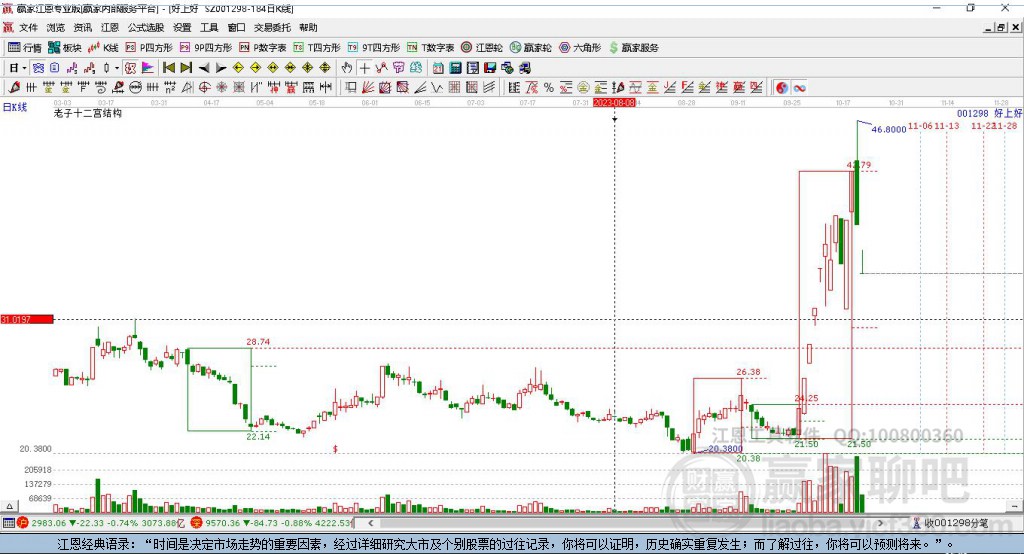 001298好上好赢家十二宫工具 001298好上好赢家十二宫工具