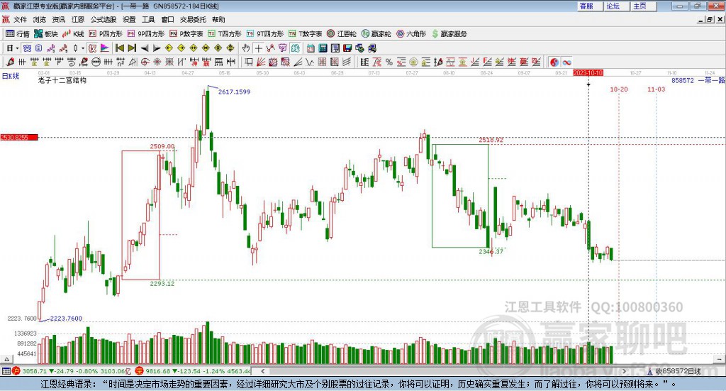 一带一路 一带一路