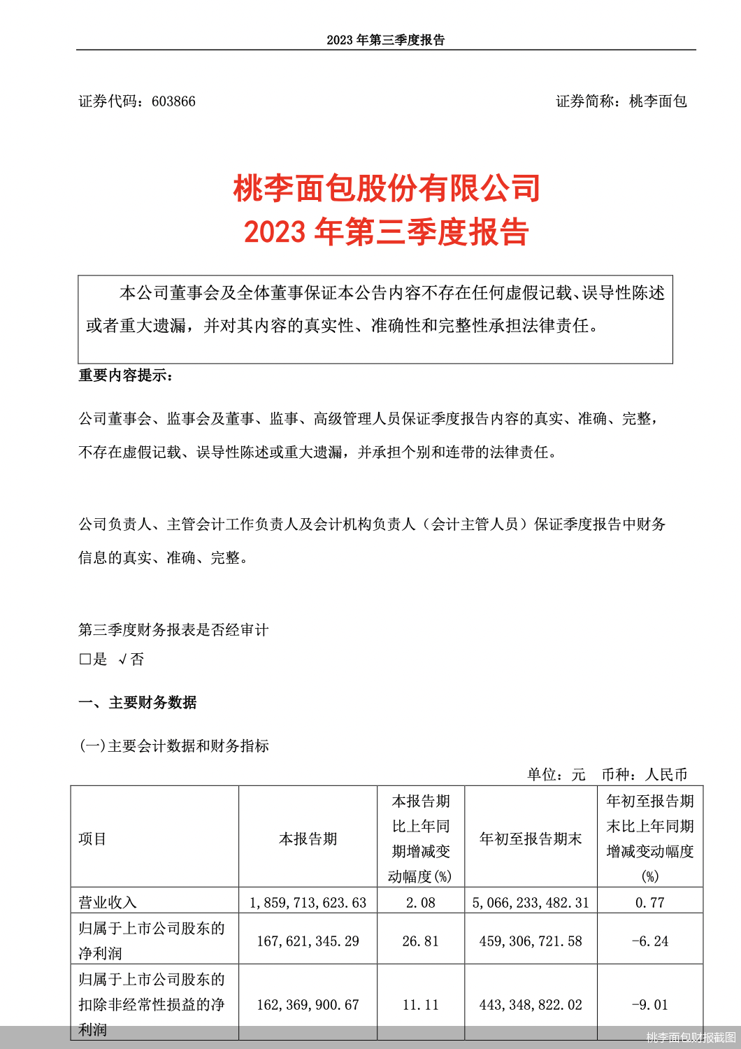 桃李面包财报截图