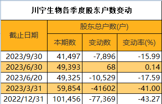 1698129583710934.png 图片2.png