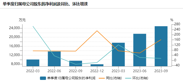 1698129573531679.png 图片1.png