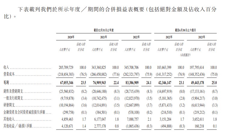 1698143794559123.png 222.png