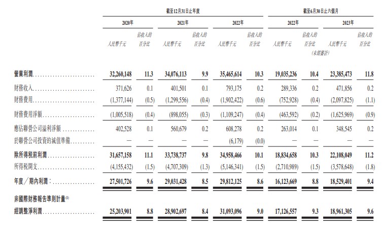 1698143775357112.png 333.png