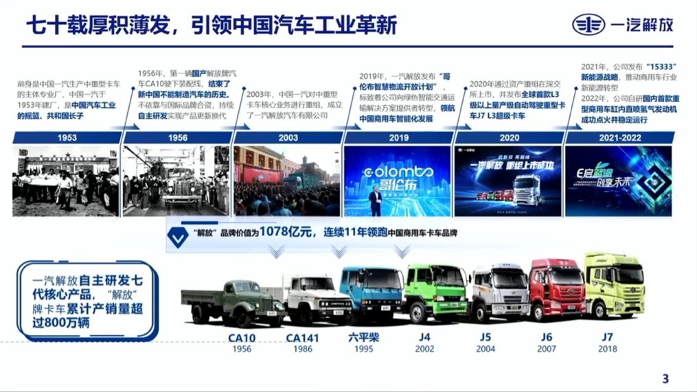 一汽解放:商用车电动化趋势下的智能驾驶思考