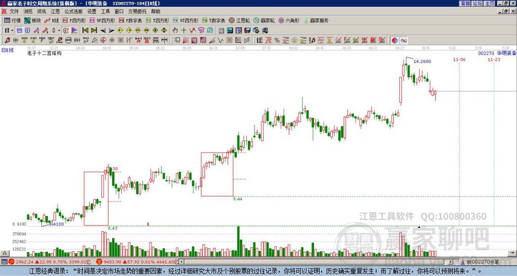 华明装备 华明装备