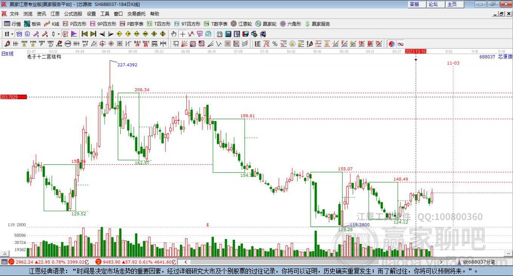 688037оԴ΢Ӯ��ʮ��������