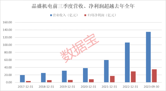 1698289065580505.png image.png