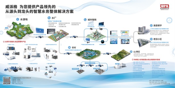 1698400569931565.png image.png