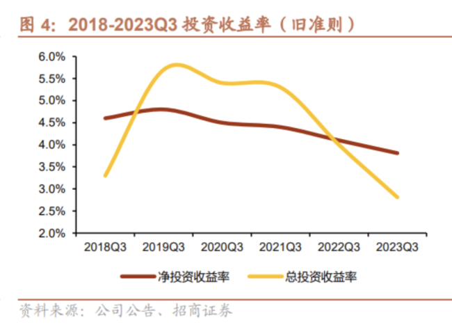 20231028102215701481.png DM_20231028102143_003.png