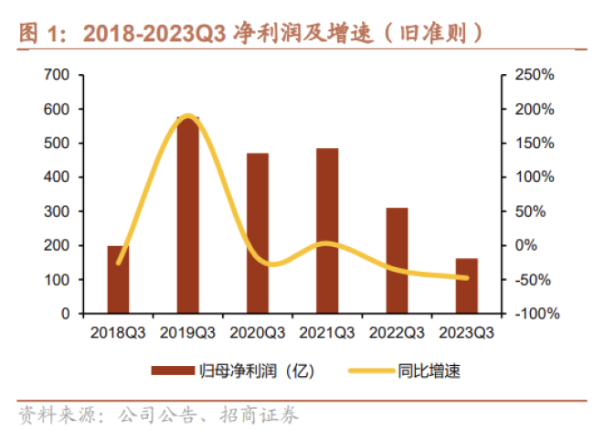 20231028102210643990.png DM_20231028102143_002.png