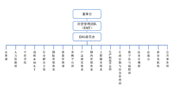 1698717239242997.png image.png