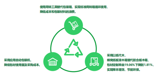 1698717152342551.png image.png