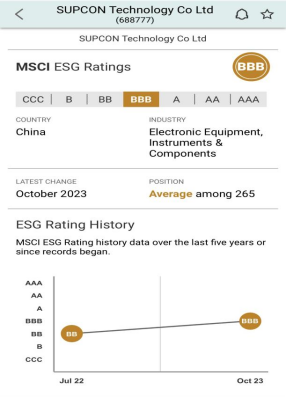 1698716915646821.png image.png