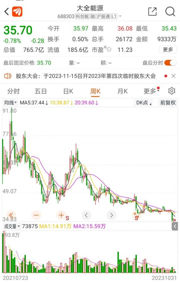 𡰱ʱϾͷȫԴȾ轵87.61%ʦӵΪĻ