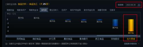 ʱحʳӪվ˫µѺԤƲѷ