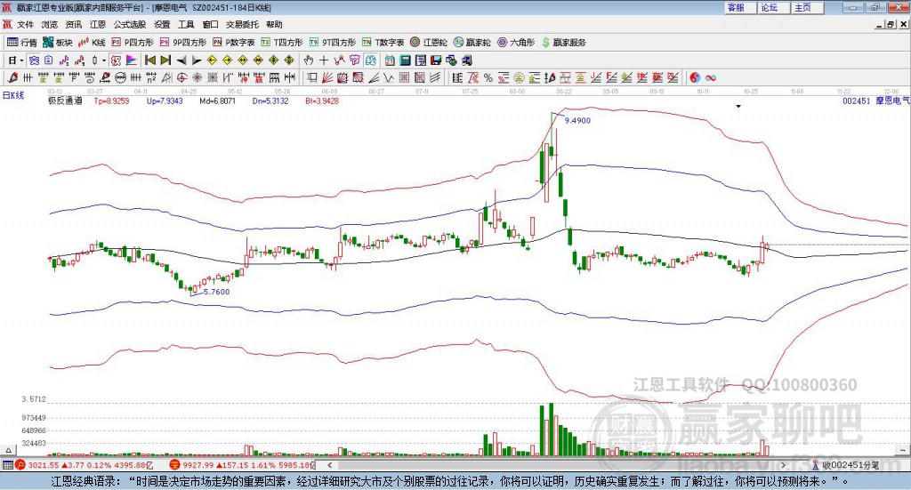 摩恩电气 摩恩电气