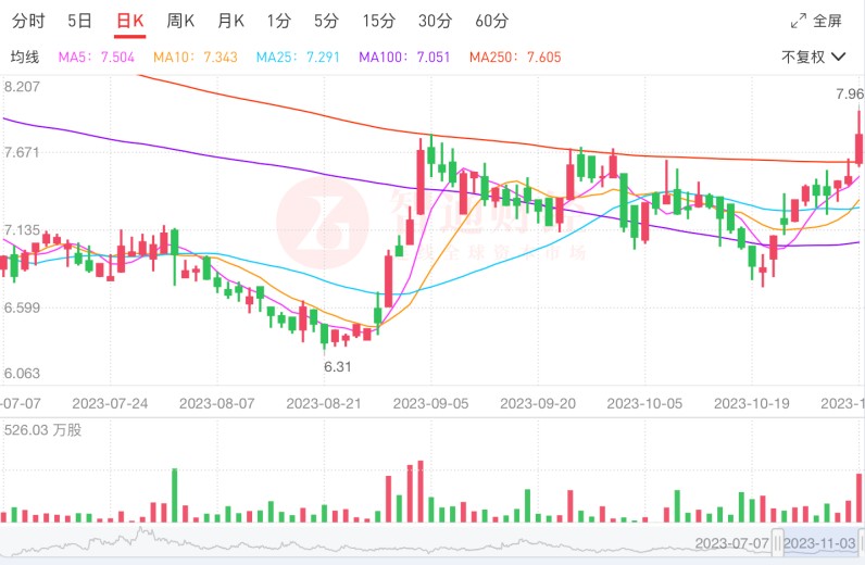 1699104229729943.png 图片2.png