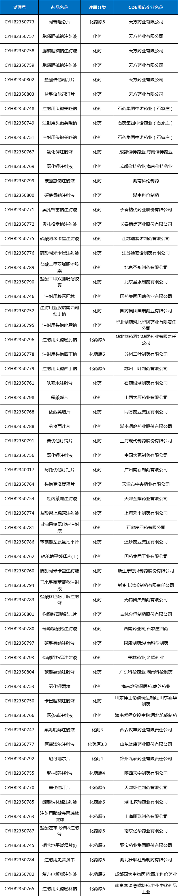 微信图片_20231107172337.png 微信图片_20231107172337.png