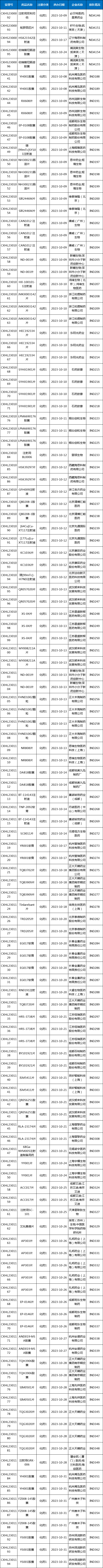 微信图片_20231107172237.png 微信图片_20231107172237.png