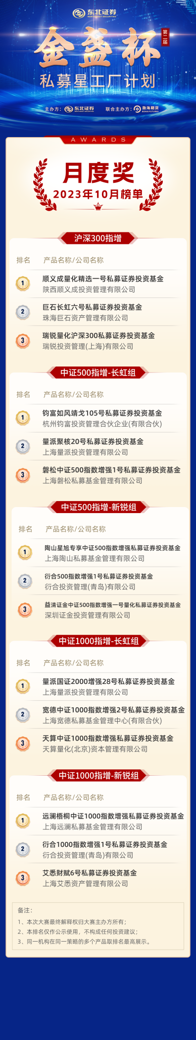 \\10.10.20.30\app\新闻图片下载\385ba043c1\2023-11-10\21\385ba043c1-5291429466bf575c0bc5e54b70a19669.png \\10.10.20.30\app\新闻图片下载\385ba043c1\2023-11-10\21\385ba043c1-5291429466bf575c0bc5e54b70a19669.png