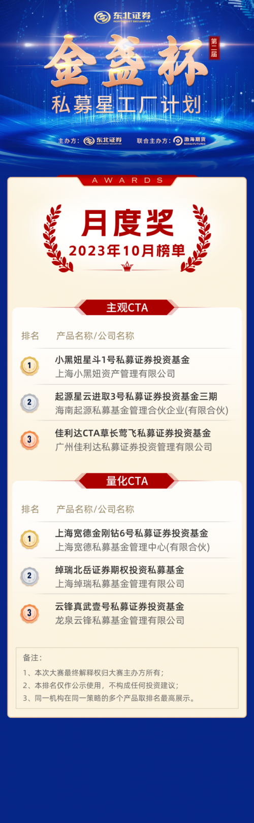 \\10.10.20.30\app\新闻图片下载\385ba043c1\2023-11-10\21\385ba043c1-83777836a68be4db2491e48e5dbcf6c2.png \\10.10.20.30\app\新闻图片下载\385ba043c1\2023-11-10\21\385ba043c1-83777836a68be4db2491e48e5dbcf6c2.png