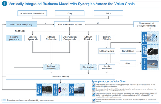 猛兽财经 猛兽财经
