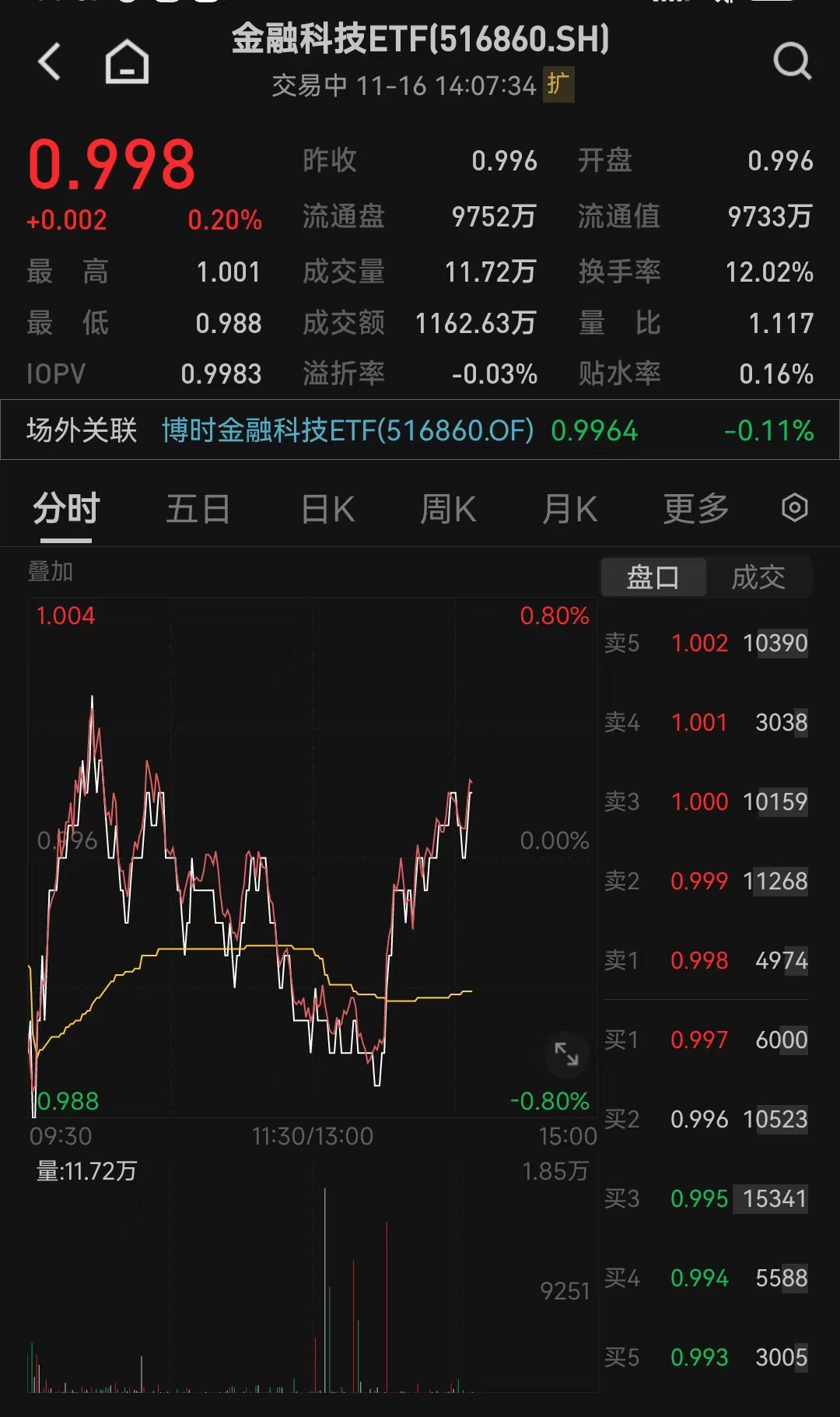 \\10.10.20.30\app\新闻图片下载\8438d22e15\2023-11-16\14\8438d22e15-d664860f4a462f919e617e24557251d4.jpeg