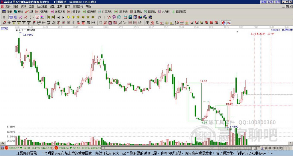 立昂技术 立昂技术