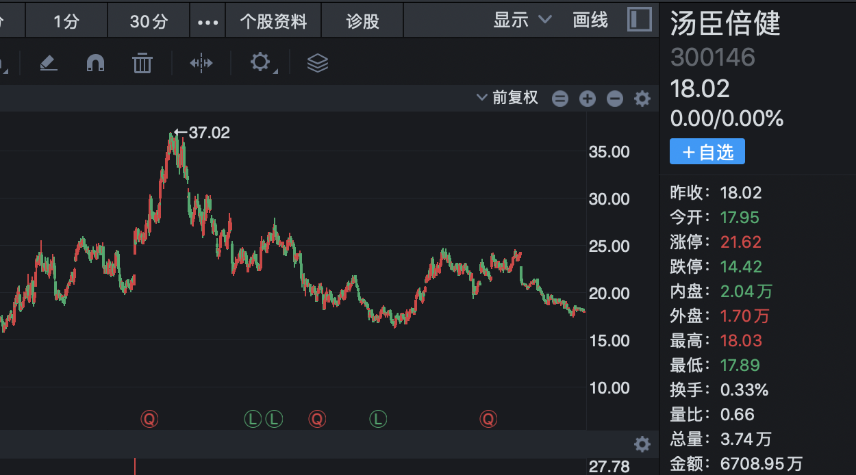 1700201803538585.png 22222333334444.png