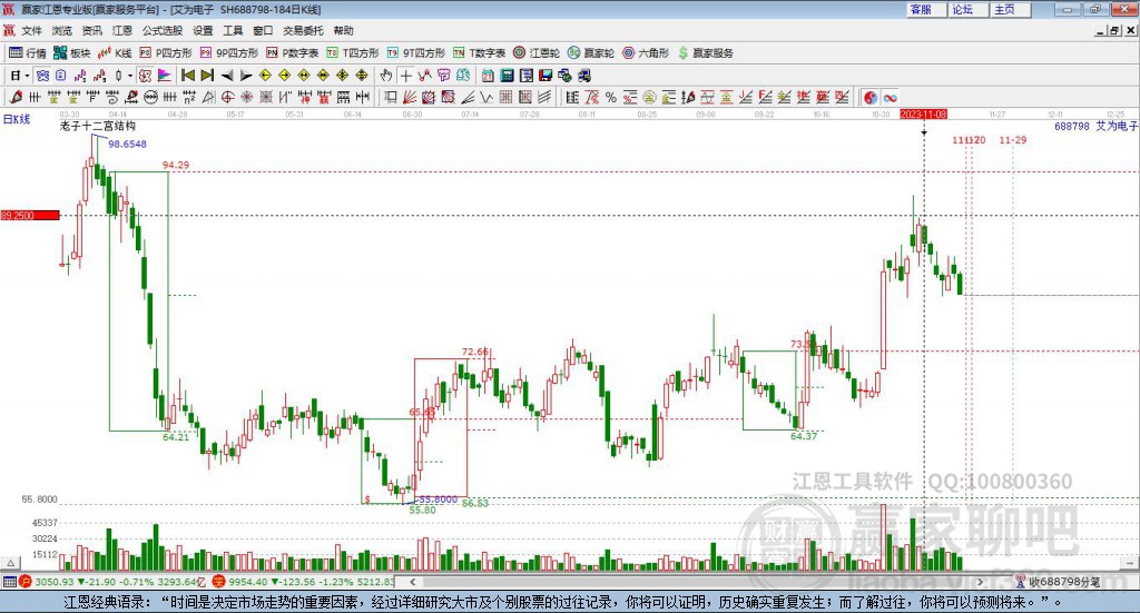 艾为电子 艾为电子