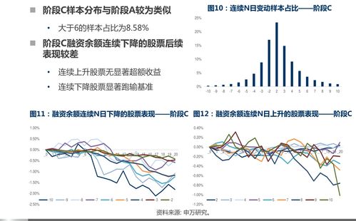 东兴证券两混基前5月跌超6%净值节节低遭投资者赎回 东兴证券两混基前5月跌超6%净值节节低遭投资者赎回