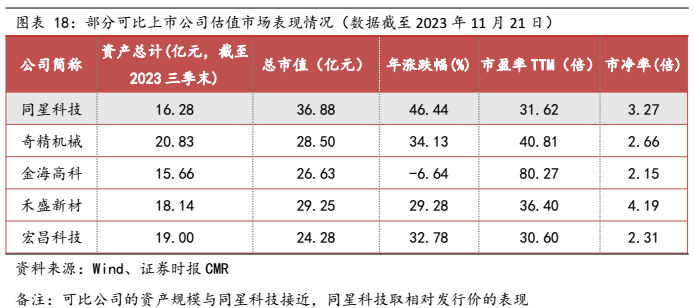 1700551949394003.png image.png