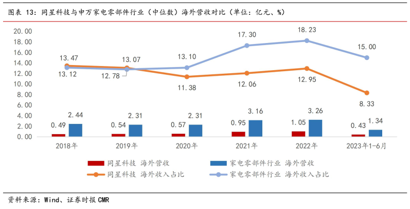 1700545786313001.png image.png