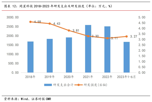 1700545767372906.png image.png