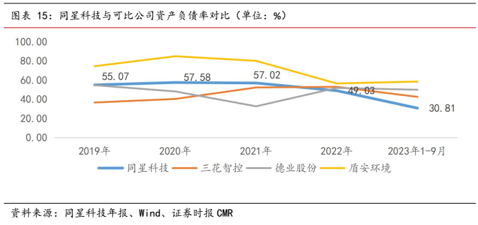 1700551823893288.png image.png