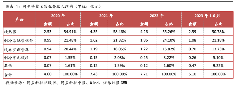 1700545510349548.png image.png